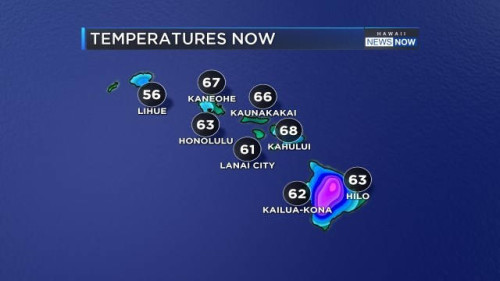 Record Cold This Morning!
